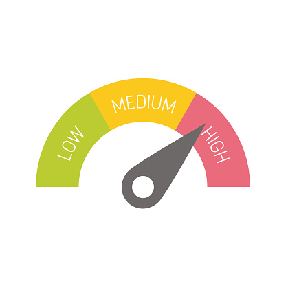 Radial Gauge Scale Witl Labels Low Medium And High Satisfaction Risk