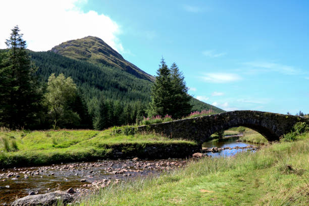istock Old Stone Bridge Over a Highland River with Mountain Behind 1266957056