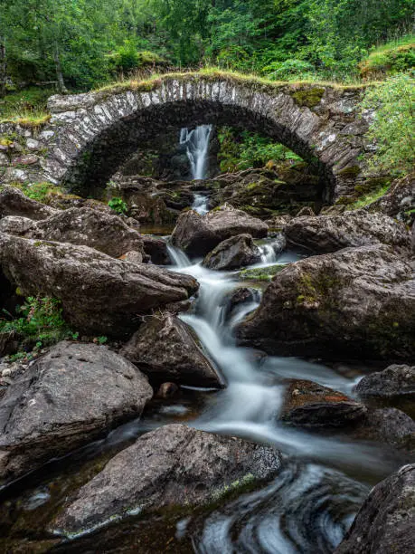 Photo of Packhorse bridge in Glen Lyon