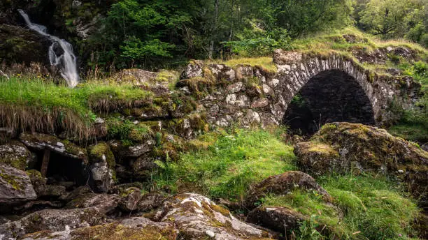 Photo of Old Packhorse bridge in Glen Lyon