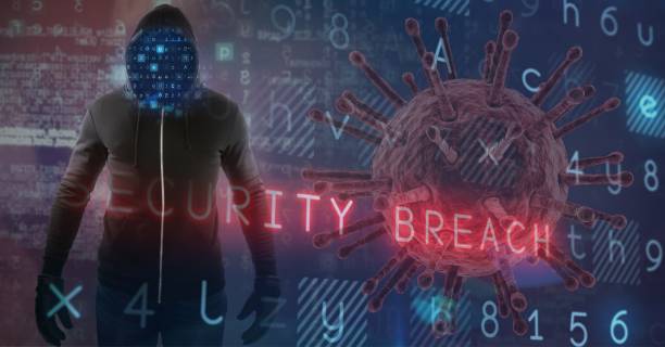 istock Hacker during coronavirus covid19 pandemic with words security breach and data 1266971159