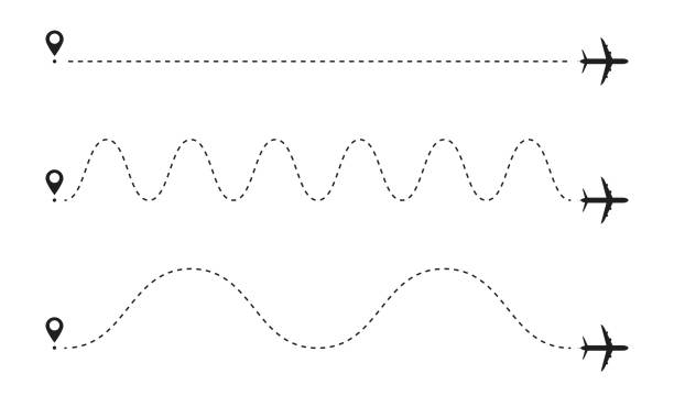 illustrazioni stock, clip art, cartoni animati e icone di tendenza di percorso della linea dell'aereo in linea tratteggiata e tratteggiata. percorso del piano con puntatore alla posizione. concetto di viaggio - linea tratteggiata