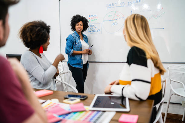istock Manager woman leading a brainstorming meeting. 1266980757