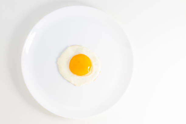 istock fried egg on a plate isolated on white background. Top view 1267022210