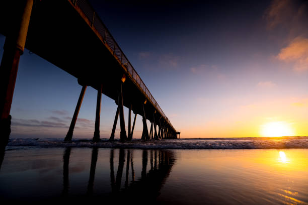 Hermosa Beach at sunset.