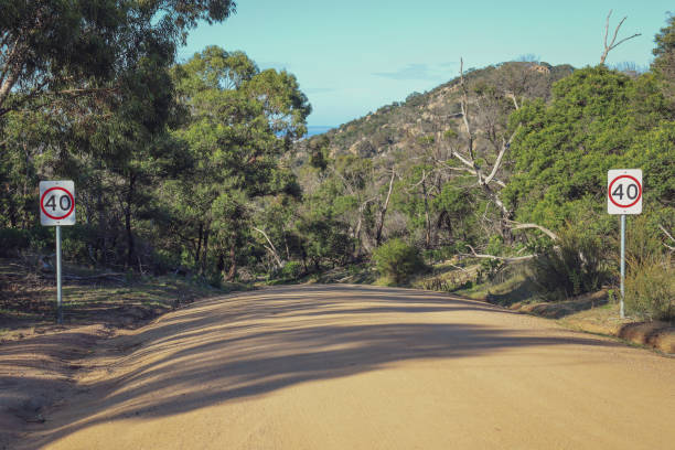 istock speed signs on dirt road 1267132758