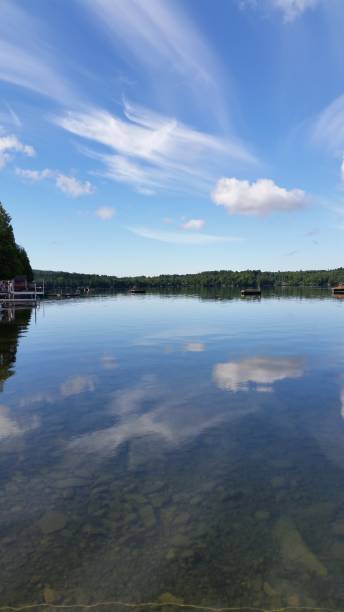 istock The lake on a sunny day 1267192190