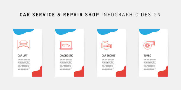 serwis samochodowy i warsztaty związane z procesem infographic design - exhaust pipe oil change auto repair shop car stock illustrations