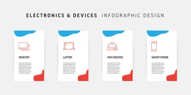 Vector illustration of Electronics and Computer Devices Related Process Infographic Design