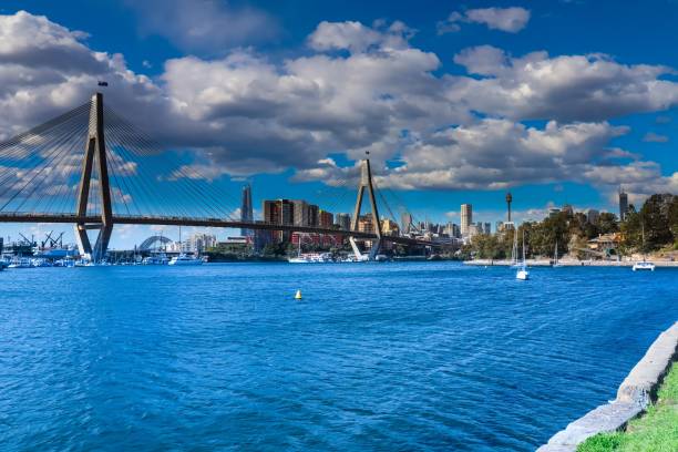 istock Panoramic View of Sydney CBD Skyline and the Harbour foreshore 1267235698