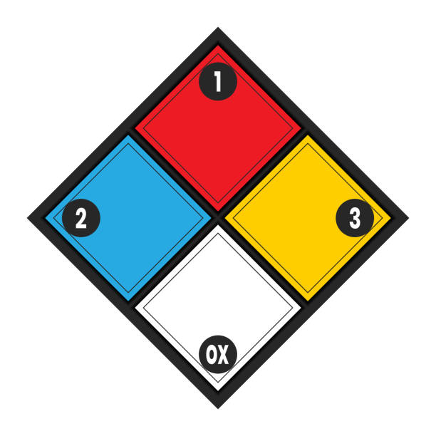 знак nfpa 704 или национальной ассоциации пожарной охраны - danger toxic waste hazardous area sign symbol stock illustrations