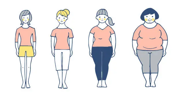 Vector illustration of 4 women of various body types