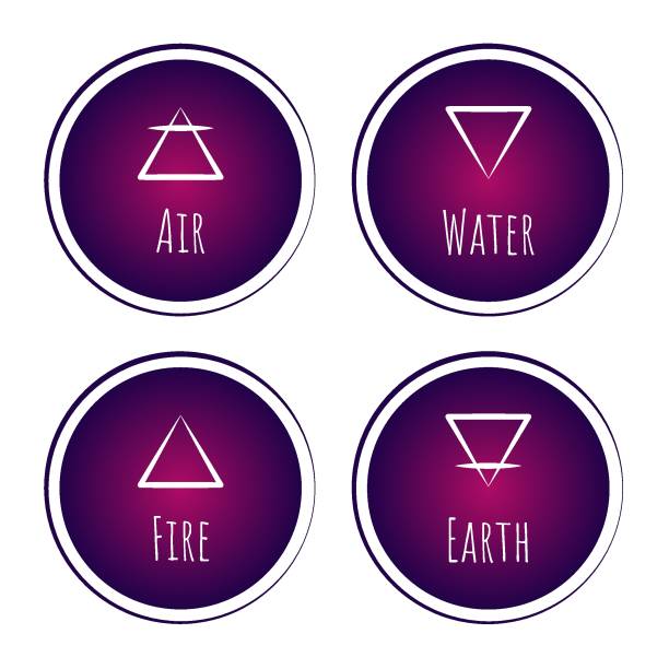 Four elements - fire, water, air, earth. Vector icons Four elements - fire, water, air, earth. Alchemy vector icons earth air fire water signs stock illustrations