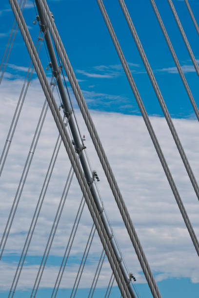 istock San Francisco-Oakland Bay Bridge 1267393598