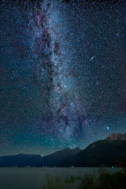 Milky Way over lake and mountains
