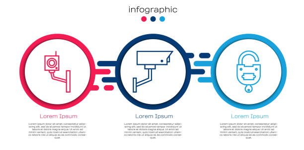 illustrations, cliparts, dessins animés et icônes de ligne de configuration caméra de sécurité, caméra de sécurité et verrouillage et clé. modèle d’infographie d’entreprise. vecteur - security equipment