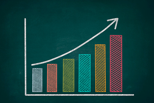 Chalk drawing of bar graph, and data statics on blackboard. It shows profits, gains, and growth with increasing data on green blackboard