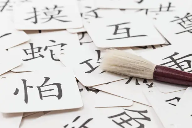 Photo of Chinese Character culture