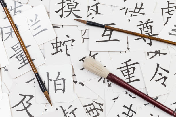 istock Chinese Character culture 1267517031