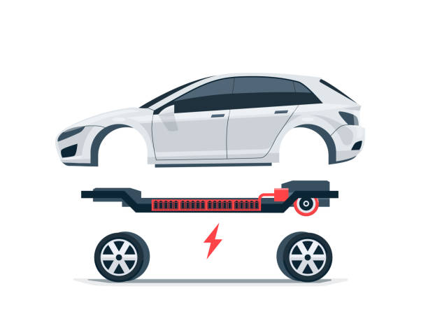 Electric car batteries platform board scheme with bodywork and chassis battery pack. Modern electric car batteries platform board scheme with bodywork wheels. Electrical skateboard chassis components battery pack, electric motor powertrain, controller. Isolated vector illustration. chassis stock illustrations