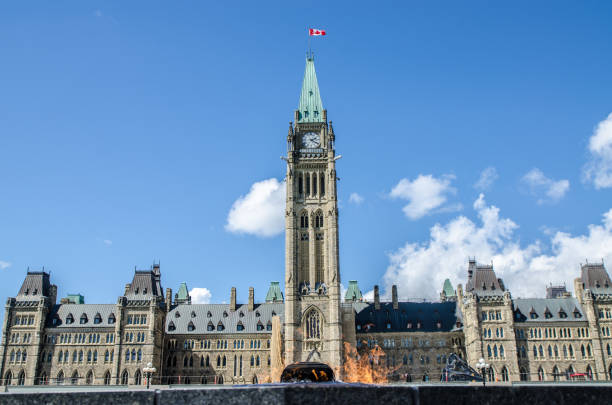 istock Centenary Flame and Parliament of Canada 1267532733