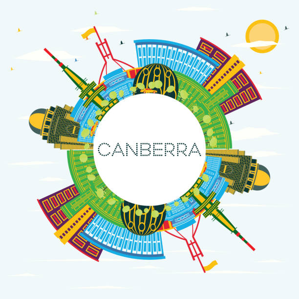 坎培拉澳大利亞城市天際線與彩色建築,藍天和複製空間。 - 堪培拉 插圖 幅插畫檔、美工圖案、卡通及圖標