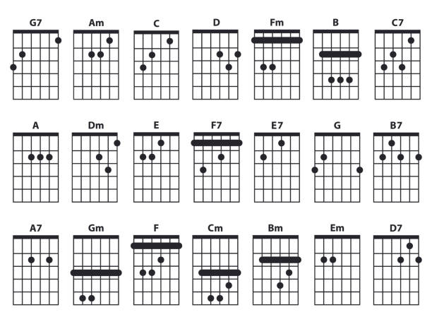 zestaw ikon akordów gitarowych. - chord stock illustrations