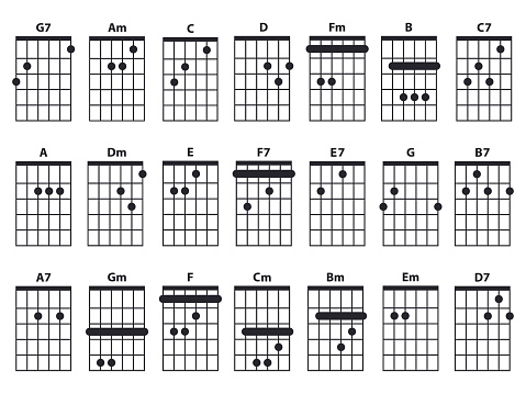 Guitar chords icon set. Guitar lesson vector illustration isolated on white. Basic chords collection. Tabulation.
