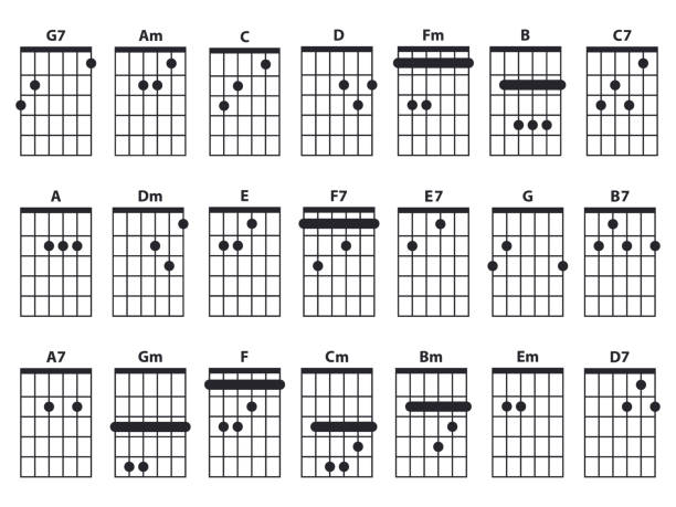 Guitar chords icon set. Guitar chords icon set. Guitar lesson vector illustration isolated on white. Basic chords collection. Tabulation. chord stock illustrations