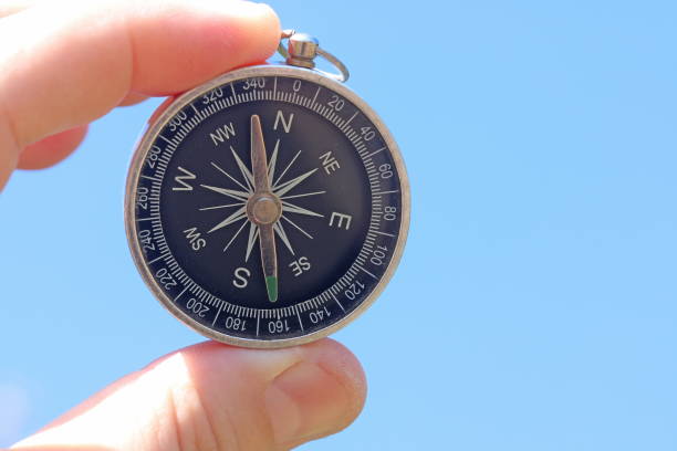 istock Old classic navigation compass in hand against blue sky background 1267672469