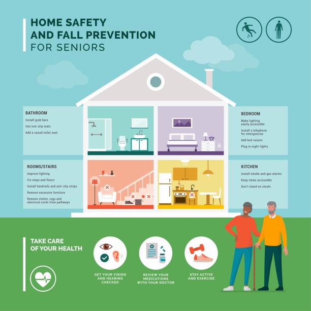 illustrazioni stock, clip art, cartoni animati e icone di tendenza di prevenzione delle caduta senior e casa sicura - preventive