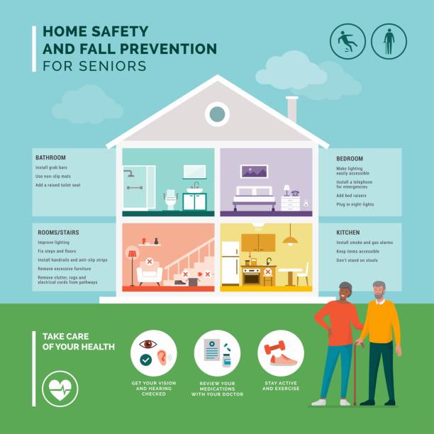 Senior fall prevention and safe home Senior fall prevention and safe home infographic: how to make a home safe for seniors and healthy lifestyle tips caution step stock illustrations