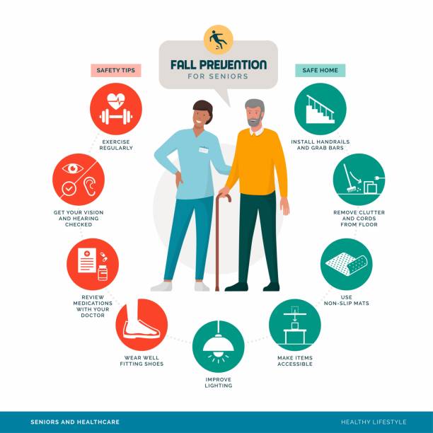 porady dotyczące zapobiegania upadkom seniorów infografika - mature adult stock illustrations