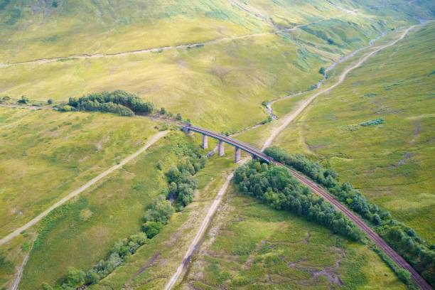 Train viaduct railway bridge at Tyndrum aerial view UK