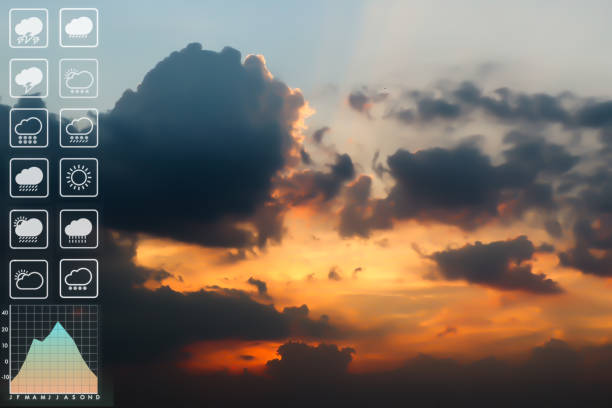 Environment data symbol forecast for meteorology presentation and report background with twilight sky and silhouette  clouds on beautiful freshness morning sunrise.