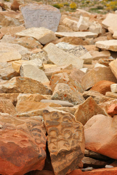 Journey to Mount Kailash