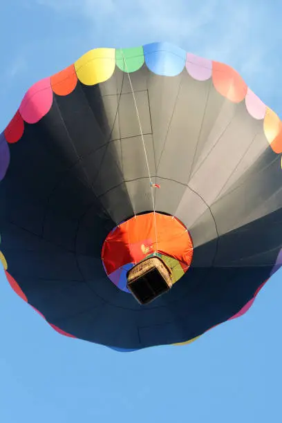 Hot air balloon flying, photo view under the basket on a background of blue sky