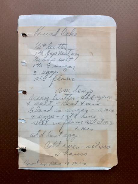 istock Old Handwritten Recipe Pound Cake 1268077562