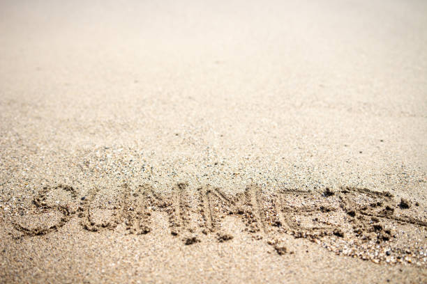 istock View from above of inscription on sand 1268128512