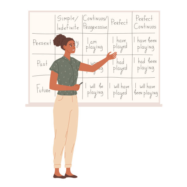 illustrations, cliparts, dessins animés et icônes de professeur féminin près du tableau dans la salle de classe d’école. - condamné