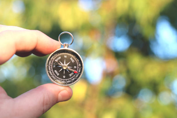 istock classic compass in hand on natural background 1268226240