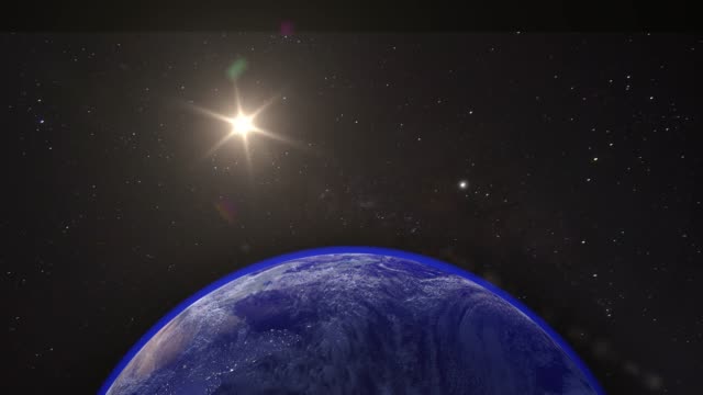 3D Earth animation in Milky Way and sun animated
