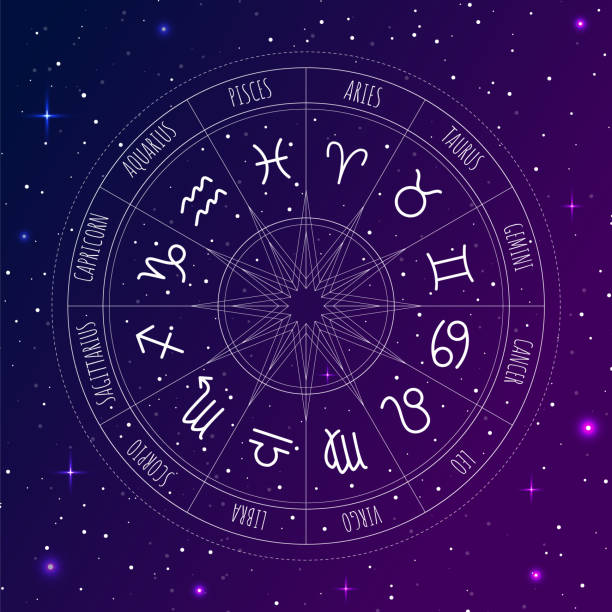 istock Astrology wheel with zodiac signs on outer space background. Mystery and esoteric. Star map. Horoscope vector illustration. Spiritual tarot poster. 1268380650