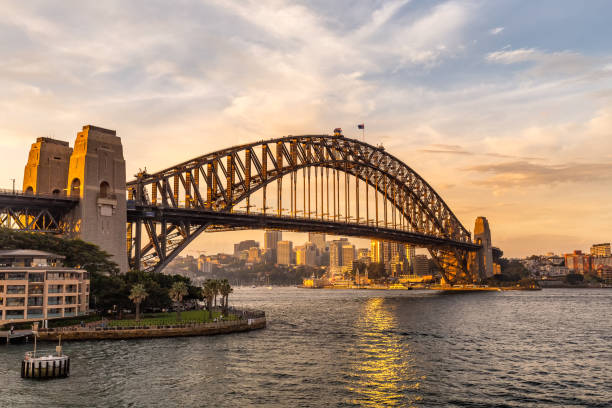 istock View of Sydney Harbor Bridge at sunset 1268404873