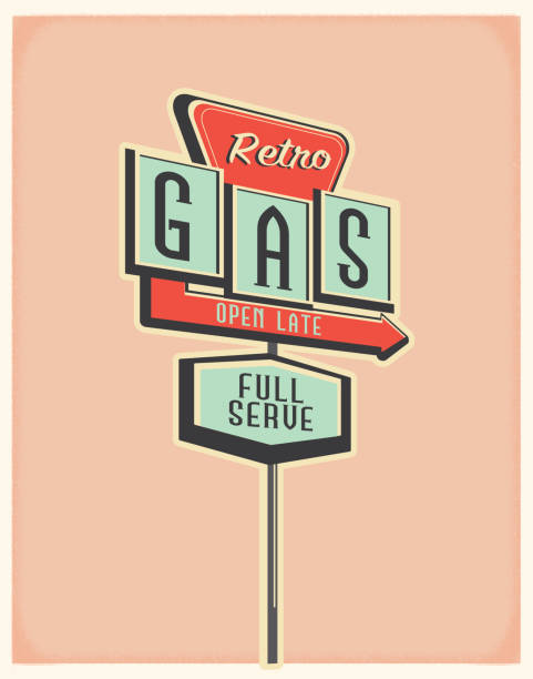 Vector illustration of a vintage gas station sign. Retro color scheme with texture around edge. Includes text design. Royalty free vector eps 10. Fully editable.