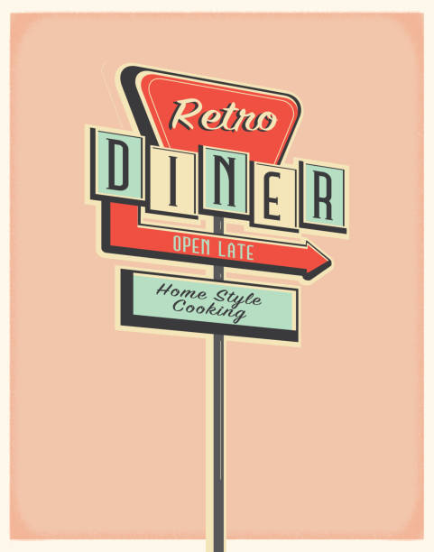 Retro Diner roadside sign poster design Vector illustration of a Retro Diner roadside sign poster design. Retro color scheme with texture around edge. Includes text design. Royalty free vector eps 10. Fully editable. vintage food and drink stock illustrations