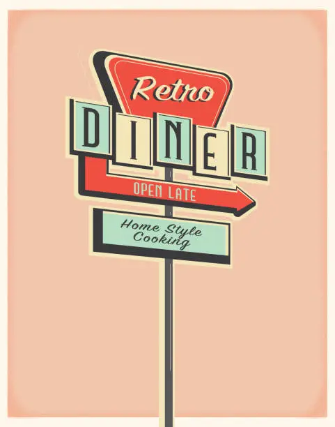 Vector illustration of Retro Diner roadside sign poster design