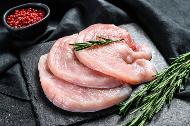 istock Raw Turkey breast steaks. organic poultry meat. Black background. Top view 1268578035