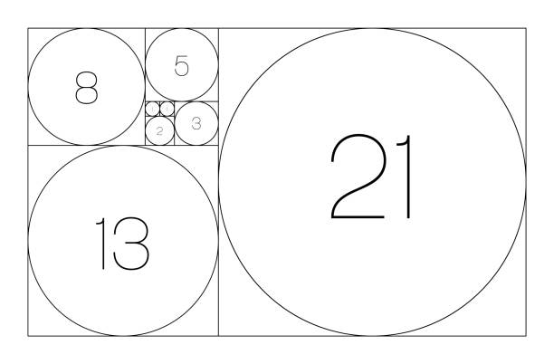 ilustrações de stock, clip art, desenhos animados e ícones de fibonacci sequence of circles. golden ratio geometric concept. vector illustration - geometry spirituality phi spiral