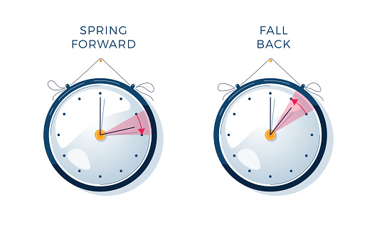 Daylight Saving Time vector illustration. Set of clocks, text fall back, spring forward. The hand of the clocks turning to winter or summer time. DST in Northern Hemisphere, modern flat style design